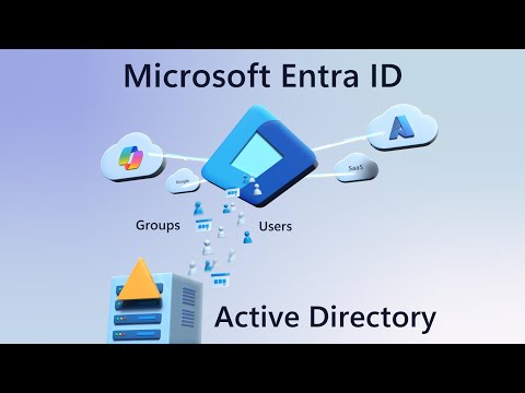 Видео: Как перенести источник полномочий Active Directory на Microsoft Entra ID и почему