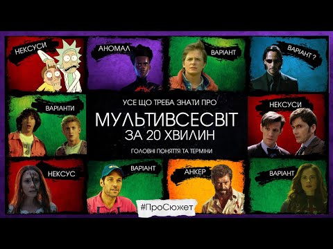 Видео: ВСЕ ПРО МУЛЬТИВСЕСВІТ за 20 ХВИЛИН