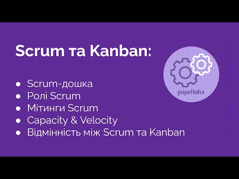 Видео: 5. Scrum, Всі мітинги Скраму. Velocity, Capacity. Kanban