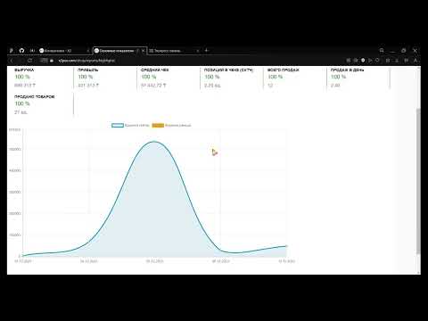 Видео: Обзор программы - X2pos