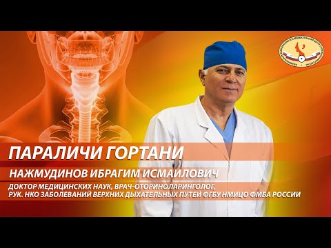Видео: Параличи гортани
