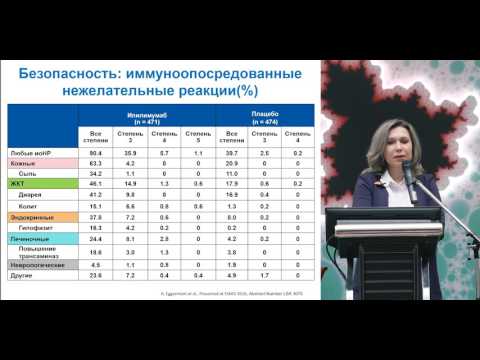Видео: Адъювантная терапия меланомы. Ипилимумаб