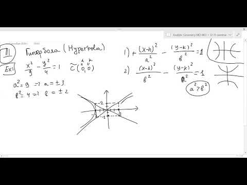 Видео: Аналитикалық геометрия. Гипербола/Hyperbola