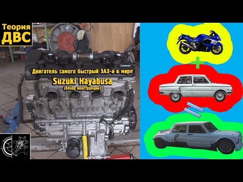 Видео: Двигатель самого быстрый ЗАЗ-а в мире - Suzuki Hayabusa (обзор конструкции)