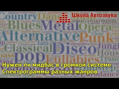 Видео: Нужен ли мидбас в громкой системе | Спектрограммы разных жанров музыки