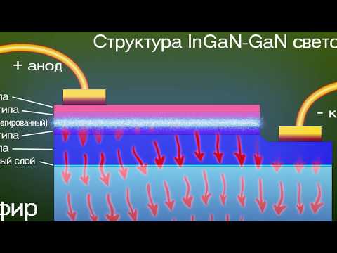 Видео: Почему греются светодиоды? Повышаем КПД LED светильника.