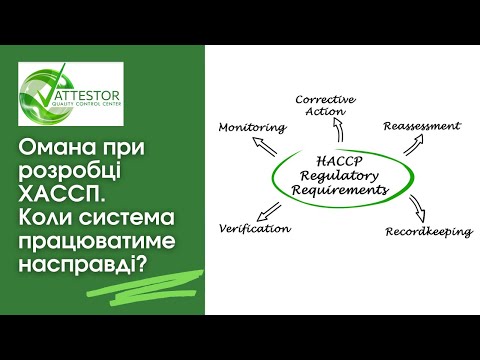 Видео: Омана при розробці ХАССП. Коли система ХАССП працюватиме насправді?