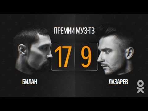 Видео: Дима Билан "Ok на связи" (22.06.2017)