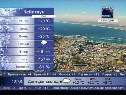 Видео: Фрагмент эфира Погода ТВ (02.12.2012)