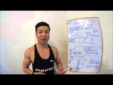 Видео: Хамтдаа формдоо орцгооё #4 буюу хоолны цаг ба давтамж