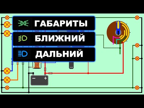 Видео: Как работают габариты, ближний, дальний свет автомобиля. Headlight, Parking Light.