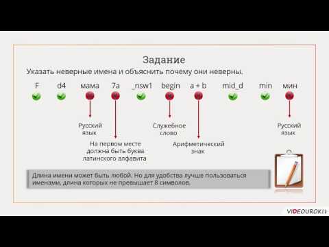 Видео: Видеоурок «Общие сведения о языке программирования Pascal. Алфавит и словарь языка. Типы данных»