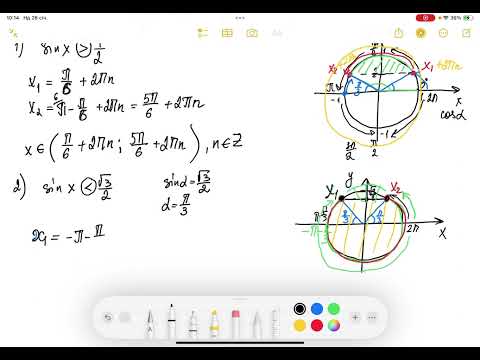 Видео: Тригонометричні нерівності. Урок 1. Алгебра 10 клас.