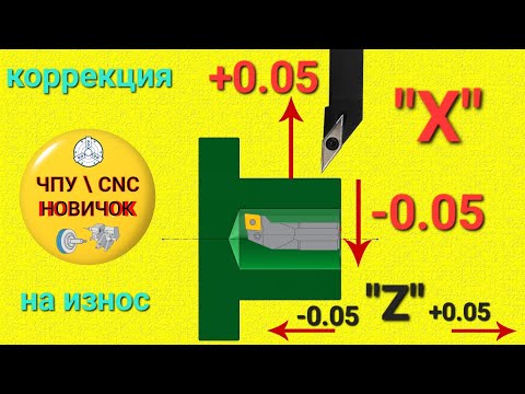 Видео: Коррекция на износ инструмента