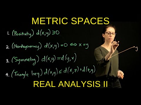 Видео: Введение в метрические пространства, Действительный анализ II
