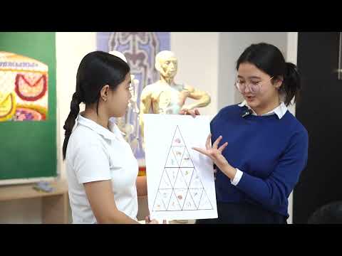 Видео: Панорамалық сабақ. Ибахан Ақбота Батырханқызы