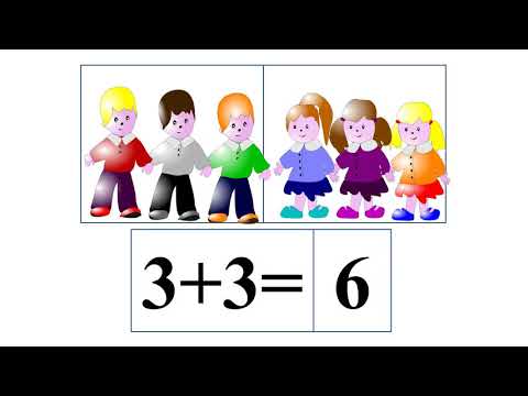 Видео: Названия компонентов действия сложения.