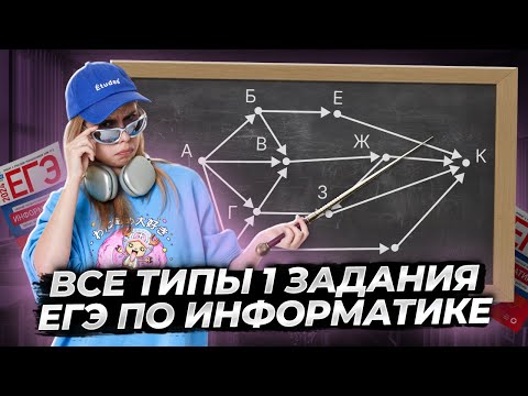 Видео: ВСЕ ТИПЫ 1 задание ЕГЭ информатика | Виктория Ланская | Умскул