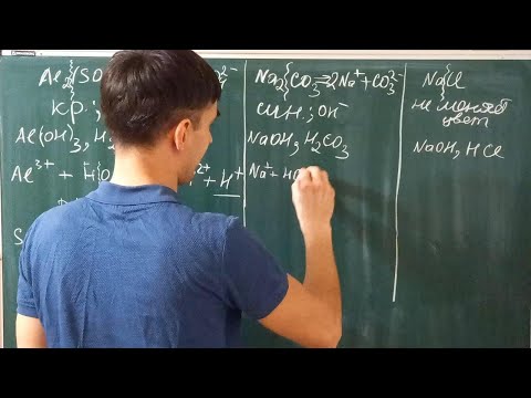 Видео: Гидролиз солей