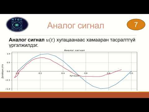 Видео: Сигнал гэж юу вэ?