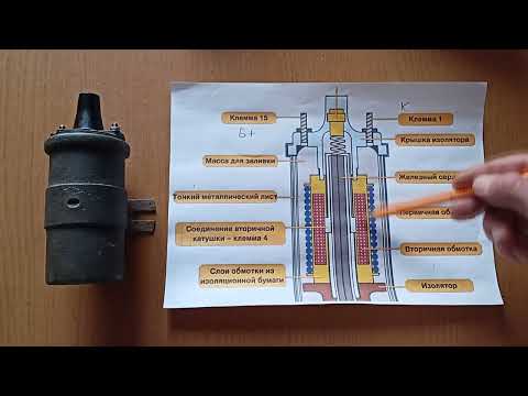 Видео: Способы проверки Катушки Зажигания