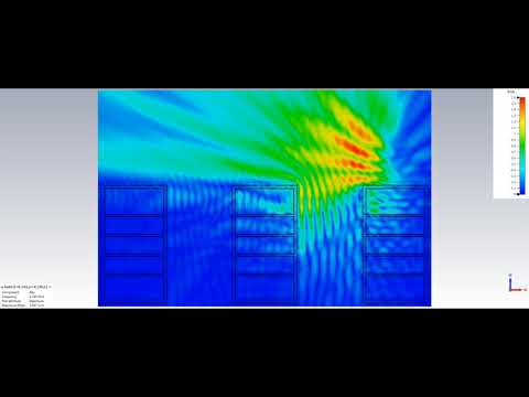 Видео: Изменение ДН антенны Yagi в зависимости от высоты подвеса