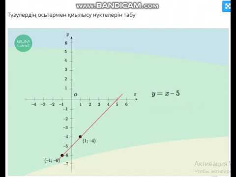 Видео: 6-сынып. Түзулердің осьтермен қиылысу нүктелерін табу