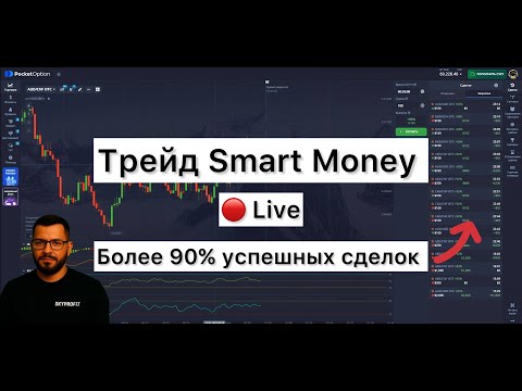 Видео: Трейдинг в прямом эфире. Smart Money и Price Action