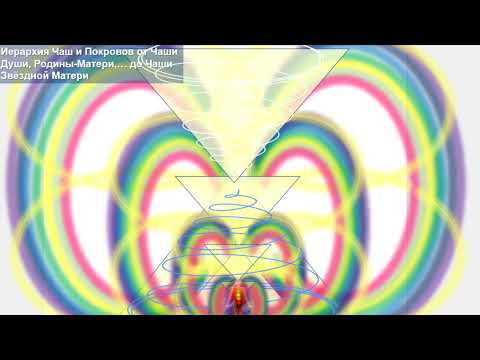 Видео: Ментальное Психосист-е Моделиров-е (МПМ) Объединён. Энергосист.(ОЭС) в энергопотоке Духа осени 30.10