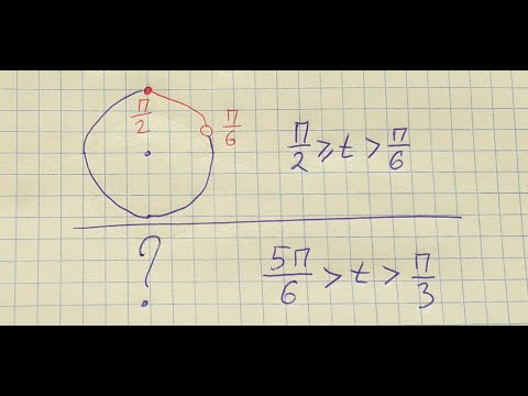 Видео: Числовая окружность #3. Алгебра 10 класс.