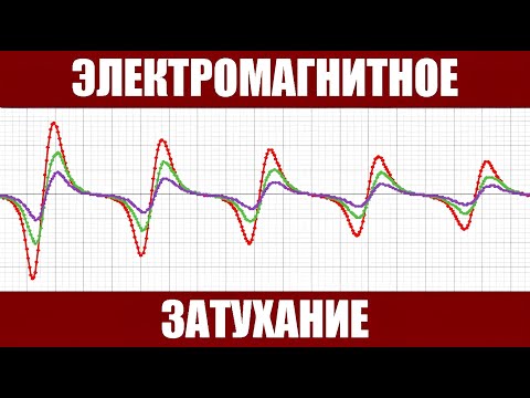 Видео: Электромагнитное затухание