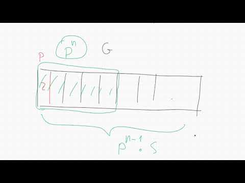 Видео: Теория групп 20. Теорема Силова