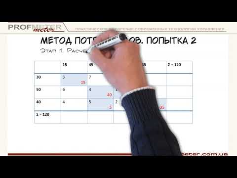 Видео: Транспортная задача для чайников по шагам за 15 минут. Применение транспортной задачи в экономике