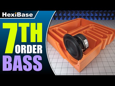 Видео: Обзор и сборка функций ELEGOO Neptune 3 Plus