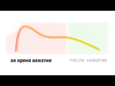 Видео: Что такое ADSR || Хороший звук каждый день