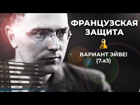 Видео: Французская защита: вариант Эйве и ловушки, которые работают!