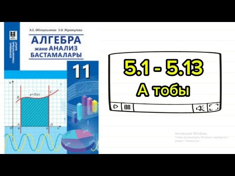 Видео: n-ші дәрежелә түбір және оның қасиеттері. 11 сынып Алгебра гум бағыт. 5.1; 5.2; 5.3; 5.4; 5.5; 5.13.
