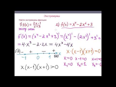 Видео: Экстремумы