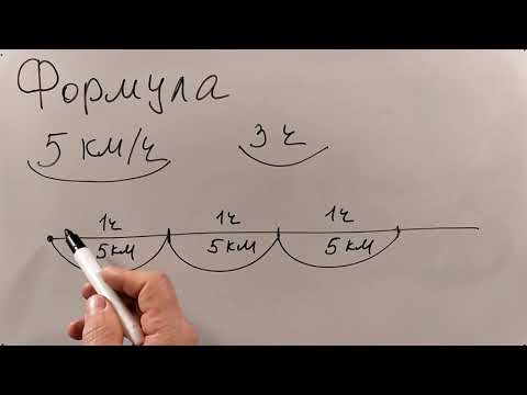 Видео: № 11.2. Скорость, время, расстояние - азы (фрагмент)
