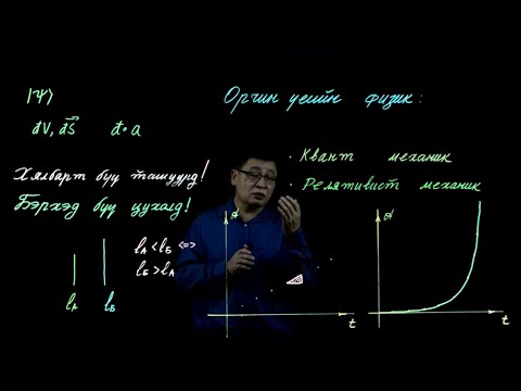 Видео: Орчин үеийн физик  - Удиртгал лекц