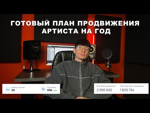Видео: План продвижения артиста на год!