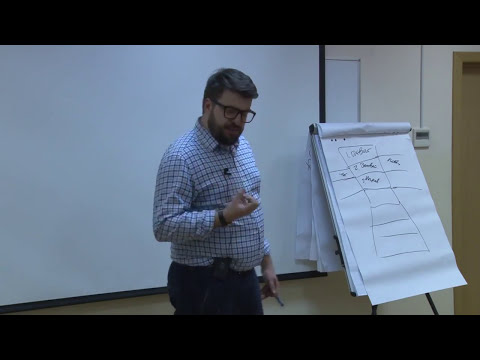 Видео: Обратная воронка маркетинга и продаж. Повторные клиенты.