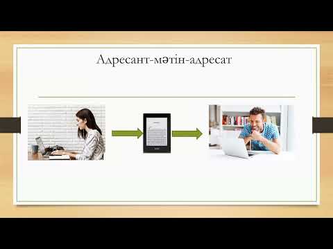 Видео: Тілді оқытудың функционалды бағыты