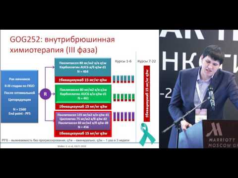 Видео: Новое в лечении рака яичников
