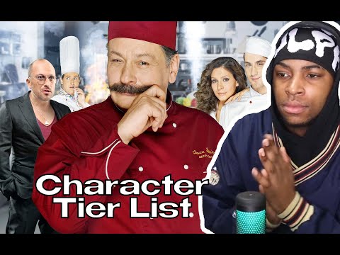 Видео: KENNETHONLINE CREATES A TIER LIST OF CHARACTERS FROM КУХНЯ