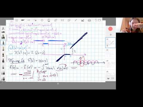 Видео: Производные обобщенных функций. Сходимость обобщенных функций. Дельта-образные последовательности.