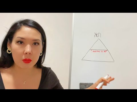 Видео: Практика 29. По этой формуле все желания исполняются. Сильнейшая техника исполнения мечт 