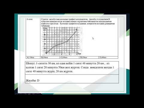 Видео: график