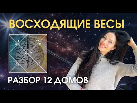 Видео: Вся судьба ВЕСОВ как на ладони | Astrogreen