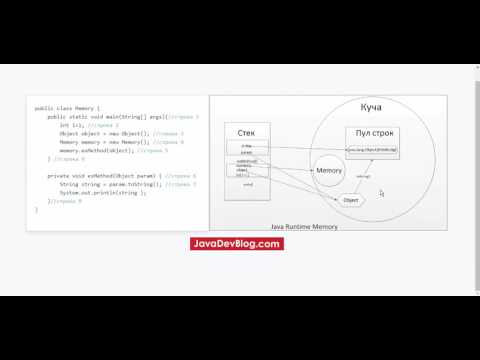 Видео: Что такое Heap и Stack память в Java? Разбор на примере